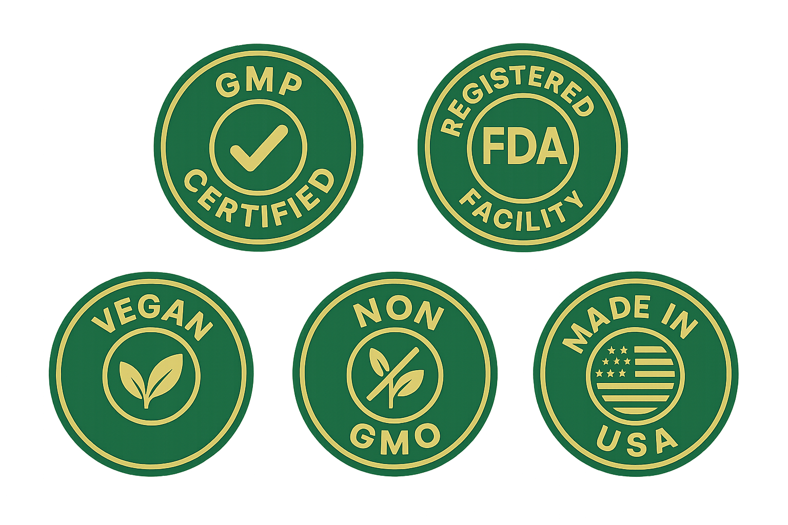 Quality and Safety Badges